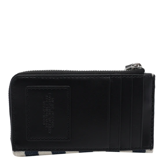 Wallets Blue