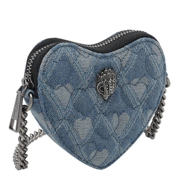 Borse... Blue